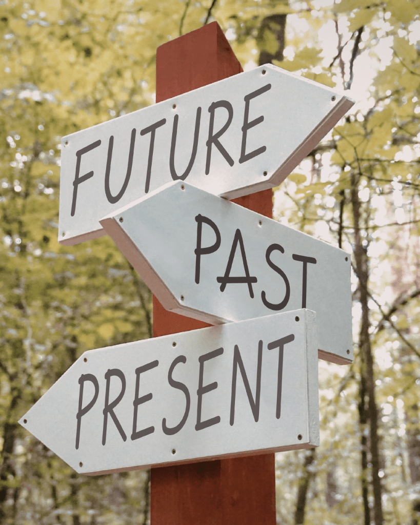 A wooden signpost in a forest displaying directional arrows labeled 'FUTURE', 'PAST', and 'PRESENT'.